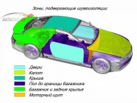 Монтаж шумоизоляции своими руками