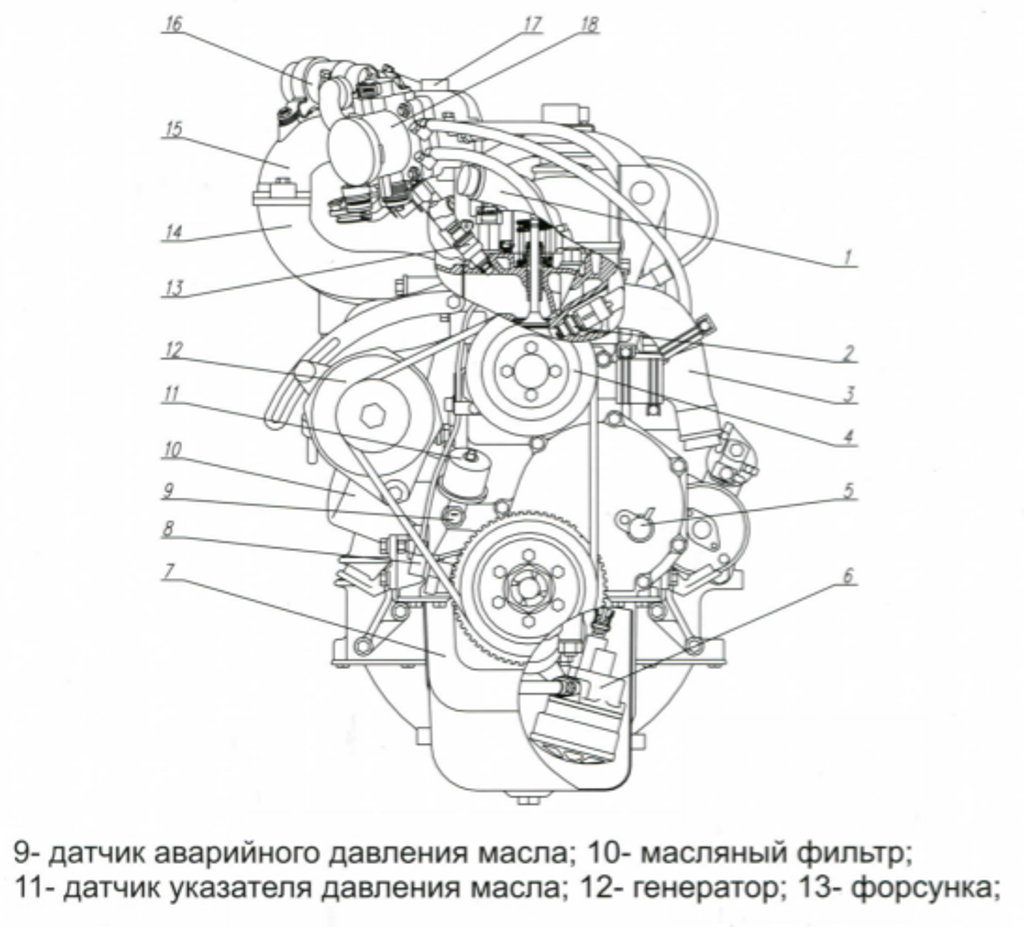 Двигатель УМЗ-421