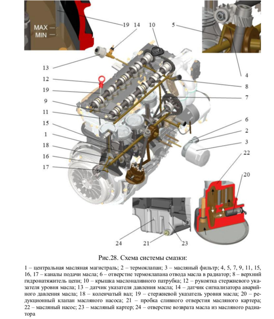 Двигатель ЗМЗ-405